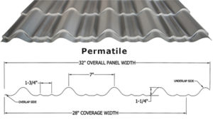 permatile metal roofing panels